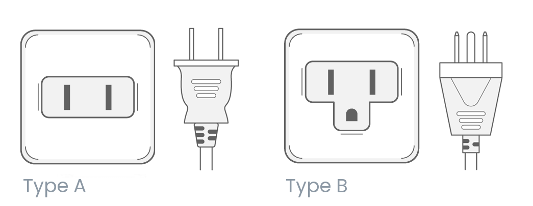 Costa Rica electrical outlets and plugs